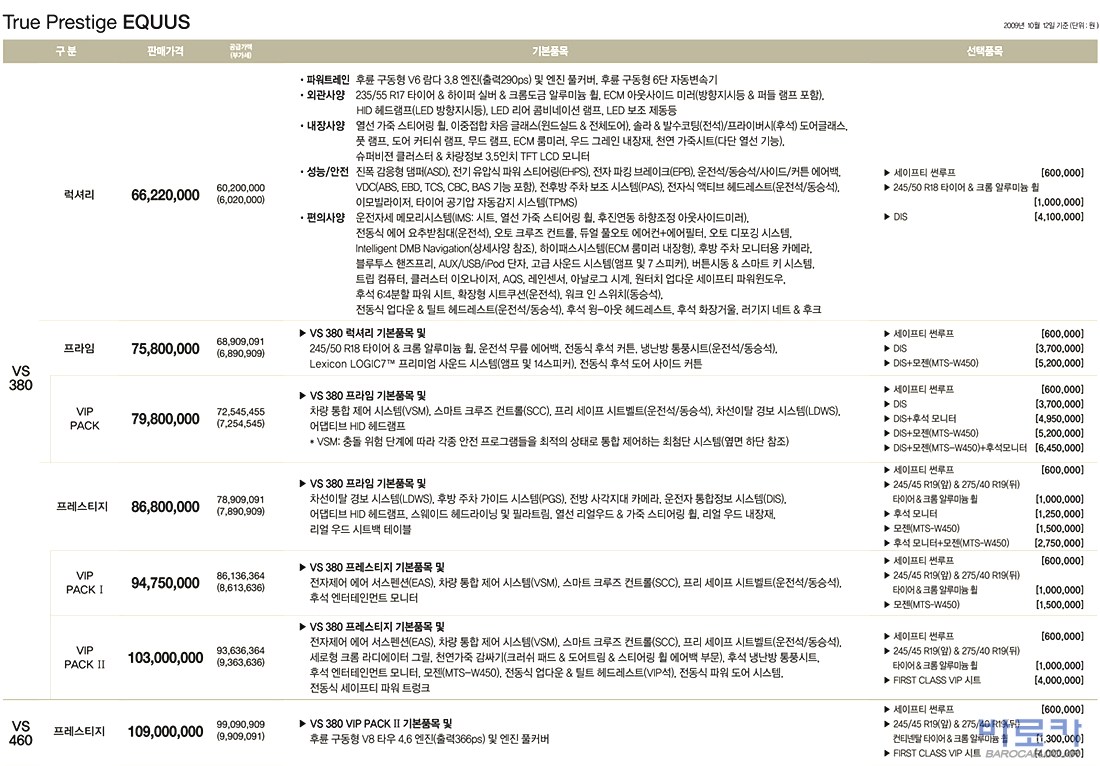 2009 현대 뉴에쿠스 카탈로그 이미지 - 33439979_aflg1KFC_1.jpg