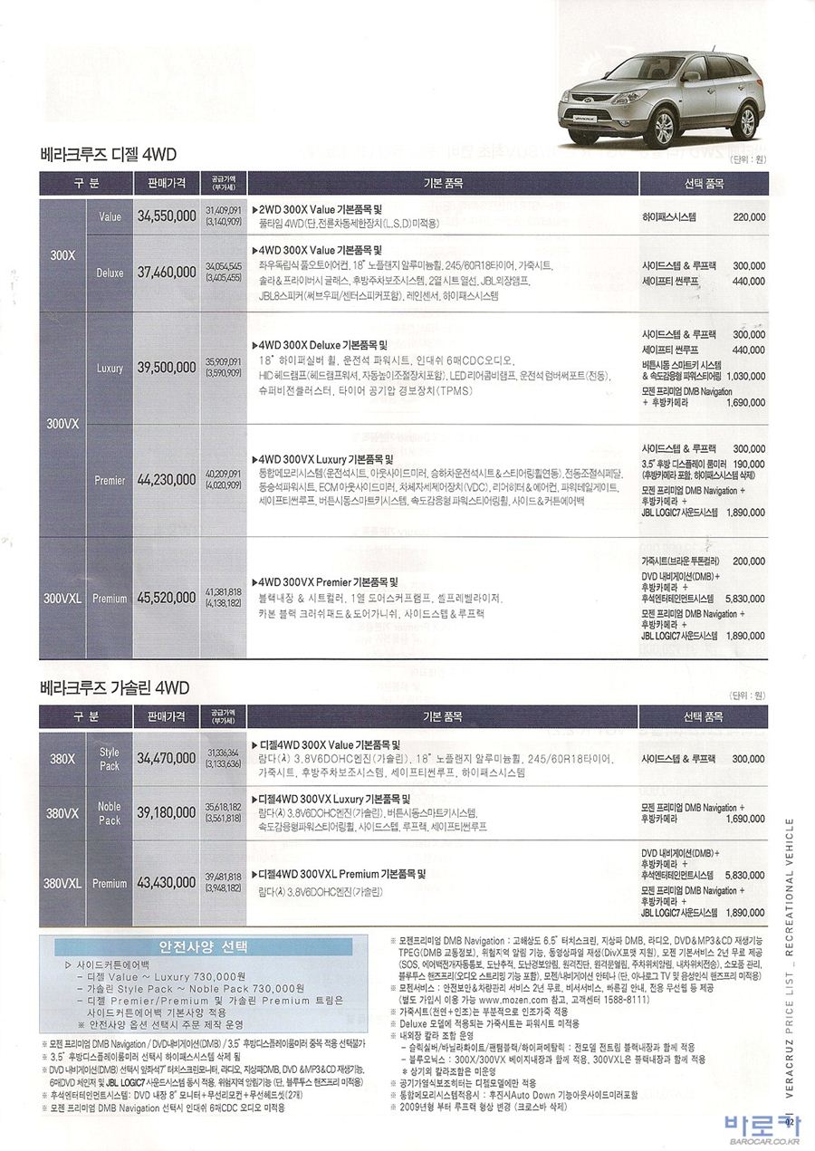 2009 현대 베라크루즈 카탈로그 이미지 - 33439979_EQu3bPDi_2.jpg