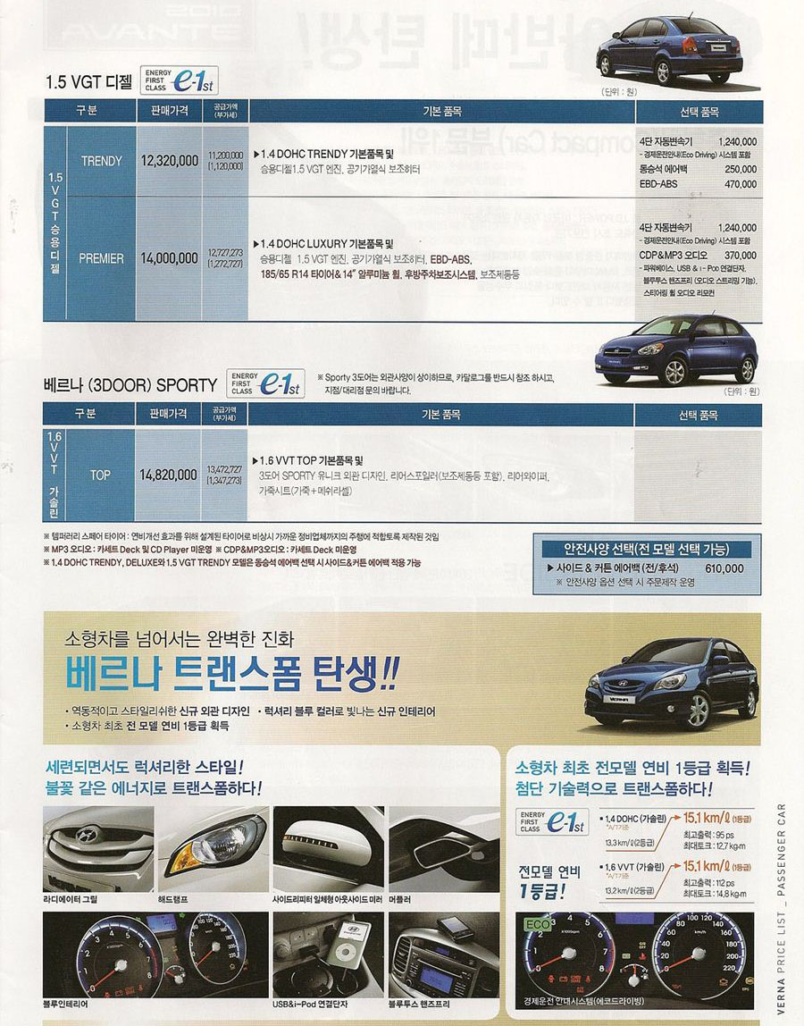 2009 현대 베르나트랜스폼 카탈로그 이미지 - 33439979_BK14VFOf_12681133998878.jpg