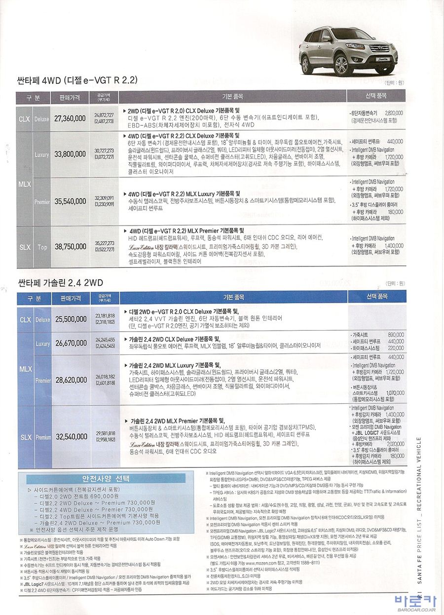 2009 현대 싼타페CM 카탈로그 이미지 - 33439979_60nQDak1_2.jpg
