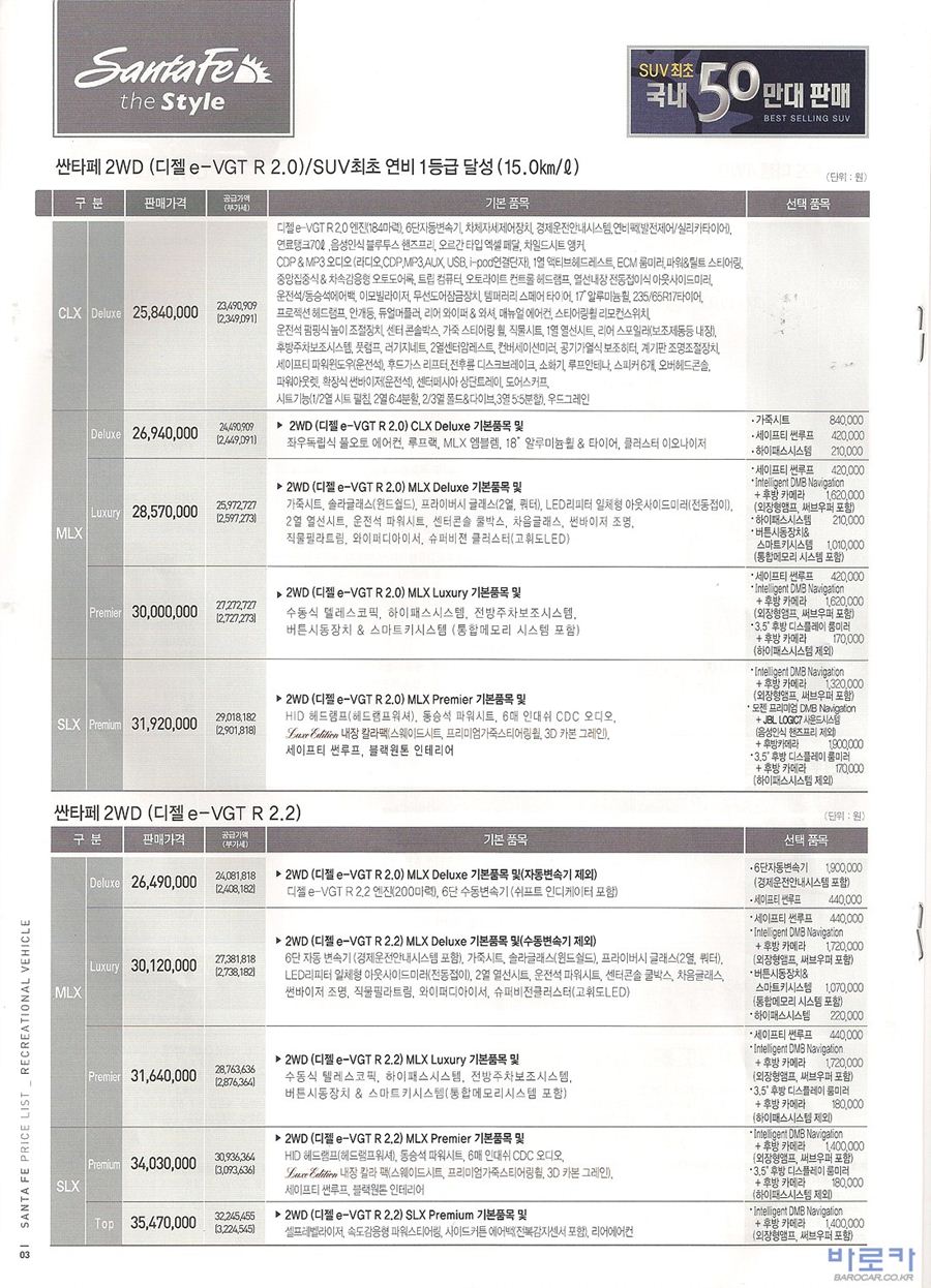 2009 현대 싼타페CM 카탈로그 이미지 - 33439979_ezs0MSnj_1.jpg