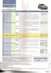 2009 현대 아반떼HDLPi하이브리드 카탈로그 이미지