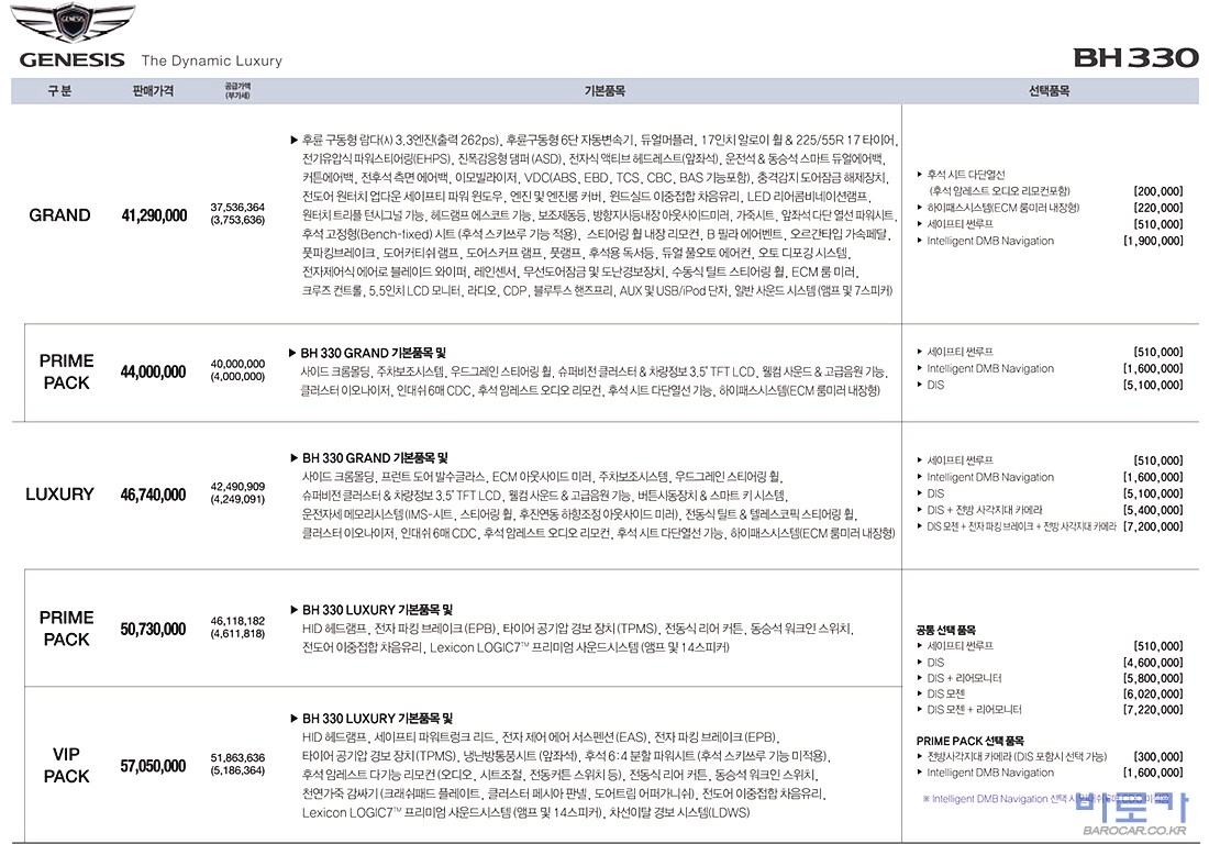 2009 현대 제네시스 카탈로그 이미지 - 33439979_9hxvrWN0_1.jpg