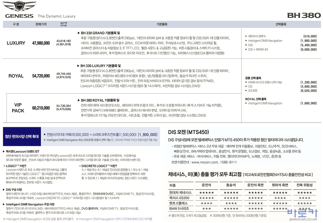 2009 현대 제네시스 카탈로그 이미지 - 33439979_ZuEVI8GP_2.jpg