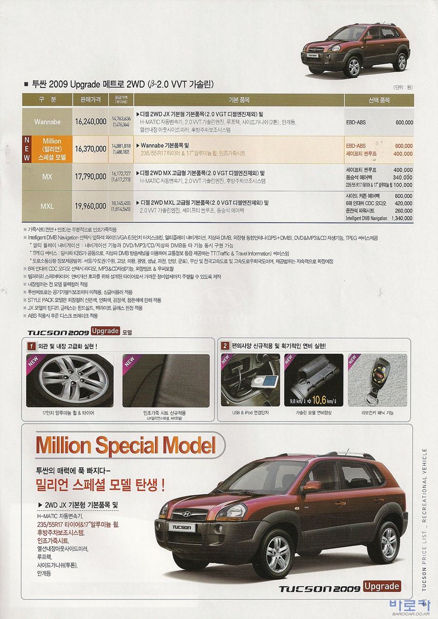 2009 현대 투싼 카탈로그 이미지 - 288_copy_305_33439979_f6OeREwo_2.jpg
