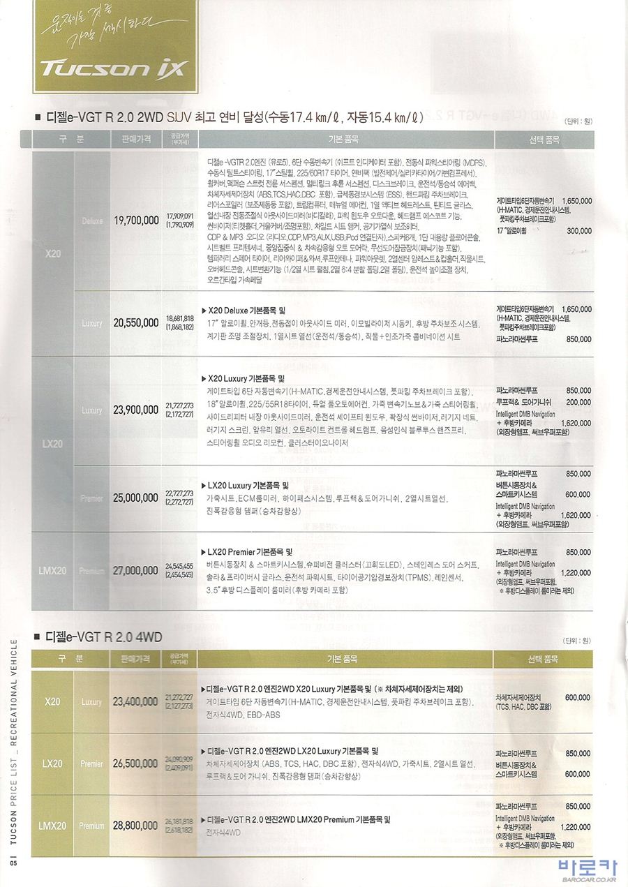 2009 현대 투싼iX 카탈로그 이미지 - 289_copy_306_33439979_A4uxwjQD_1.jpg