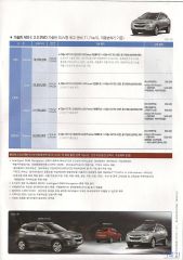 2009 현대 투싼iX 카탈로그 이미지