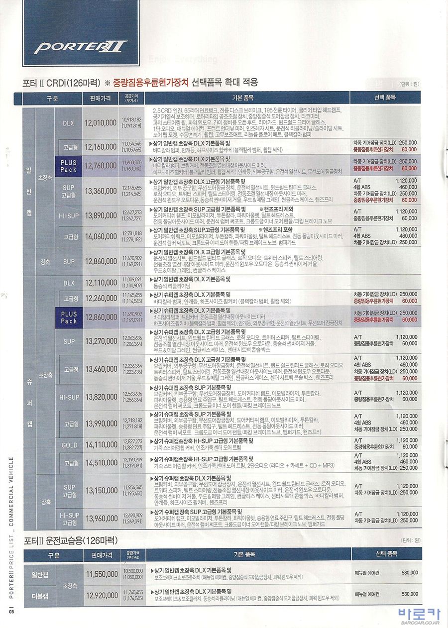 2009 현대 포터2 카탈로그 이미지 - 33439979_jOR3vKl0_1.jpg