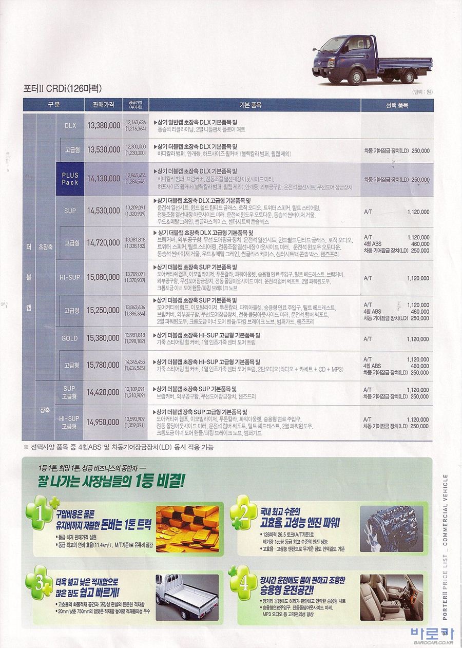 2009 현대 포터2 카탈로그 이미지 - 33439979_vhoZ19qM_2.jpg