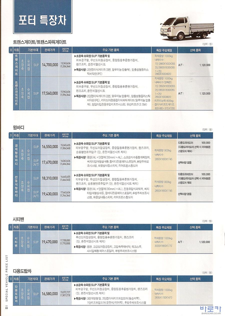 2009 현대 포터2특장차 카탈로그 이미지 - 33439979_TW9cqvJI_3.jpg