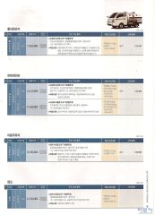 2009 현대 포터2특장차 카탈로그 이미지
