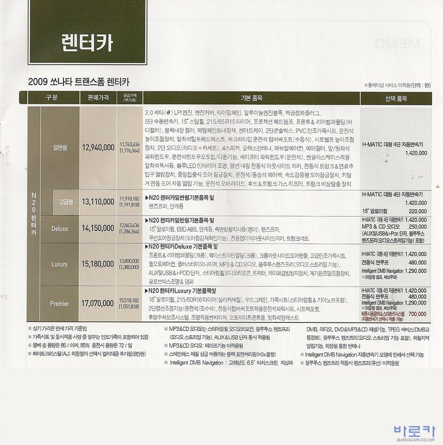 2009 현대 NF쏘나타트랜스폼 카탈로그 이미지 - 134_copy_168_33439979_R15Yqdg0_4.jpg