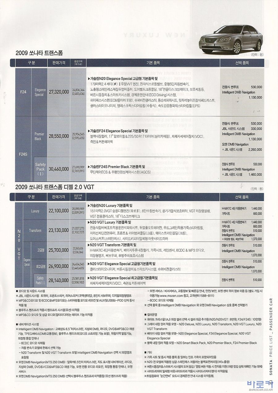 2009 현대 NF쏘나타트랜스폼 카탈로그 이미지 - 134_copy_168_33439979_nwSAkGTm_3.jpg