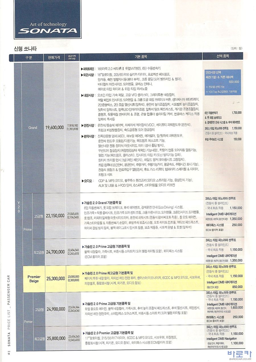 2009 현대 YF쏘나타 카탈로그 이미지 - 135_copy_169_33439979_ALYVH6hx_1.jpg