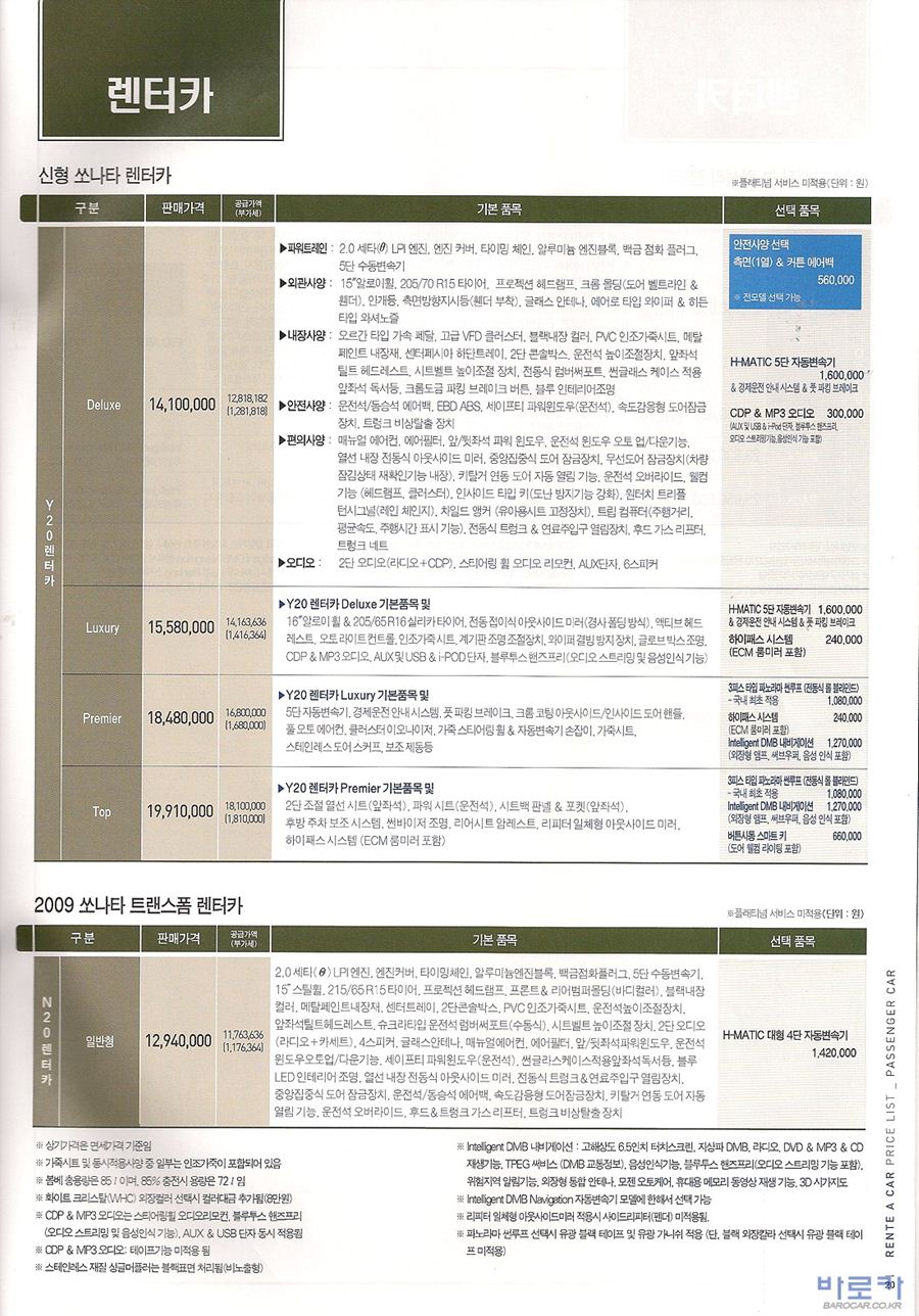 2009 현대 YF쏘나타 카탈로그 이미지 - 135_copy_169_33439979_P8OlZApK_3.jpg