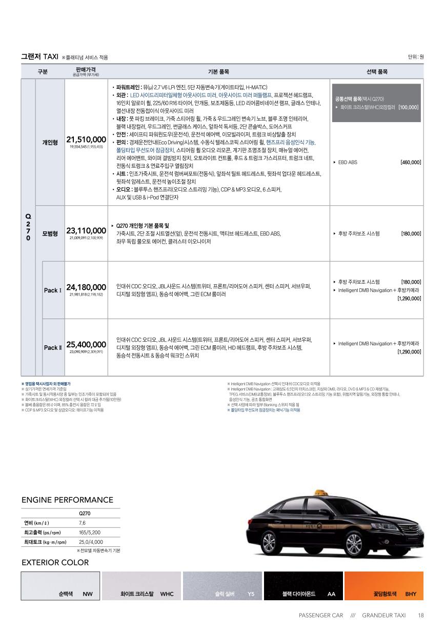 2010 현대 그랜져TG 카탈로그 이미지 - 33439979_OiISmQgs_3.jpg