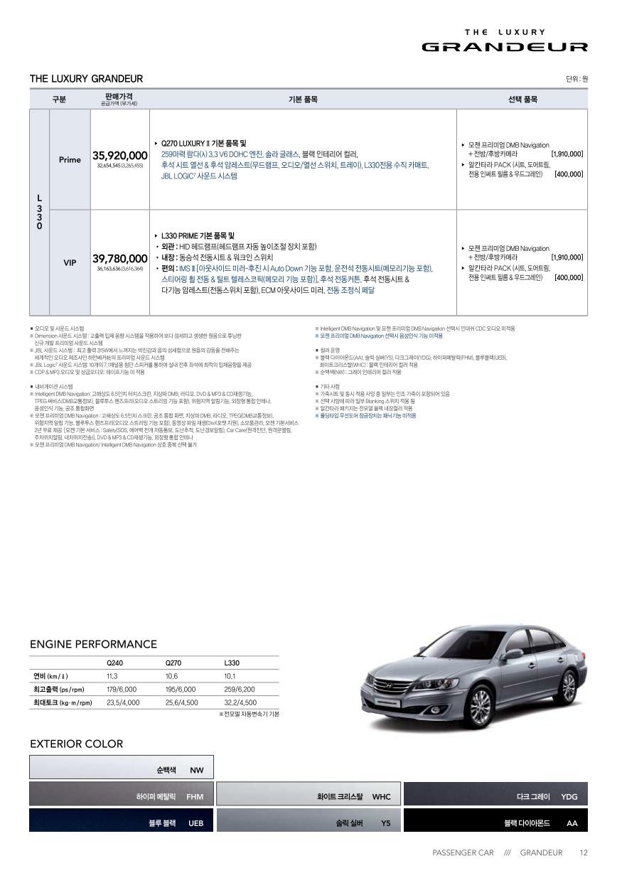 2010 현대 그랜져TG 카탈로그 이미지 - 33439979_Pp96AkS0_5.jpg