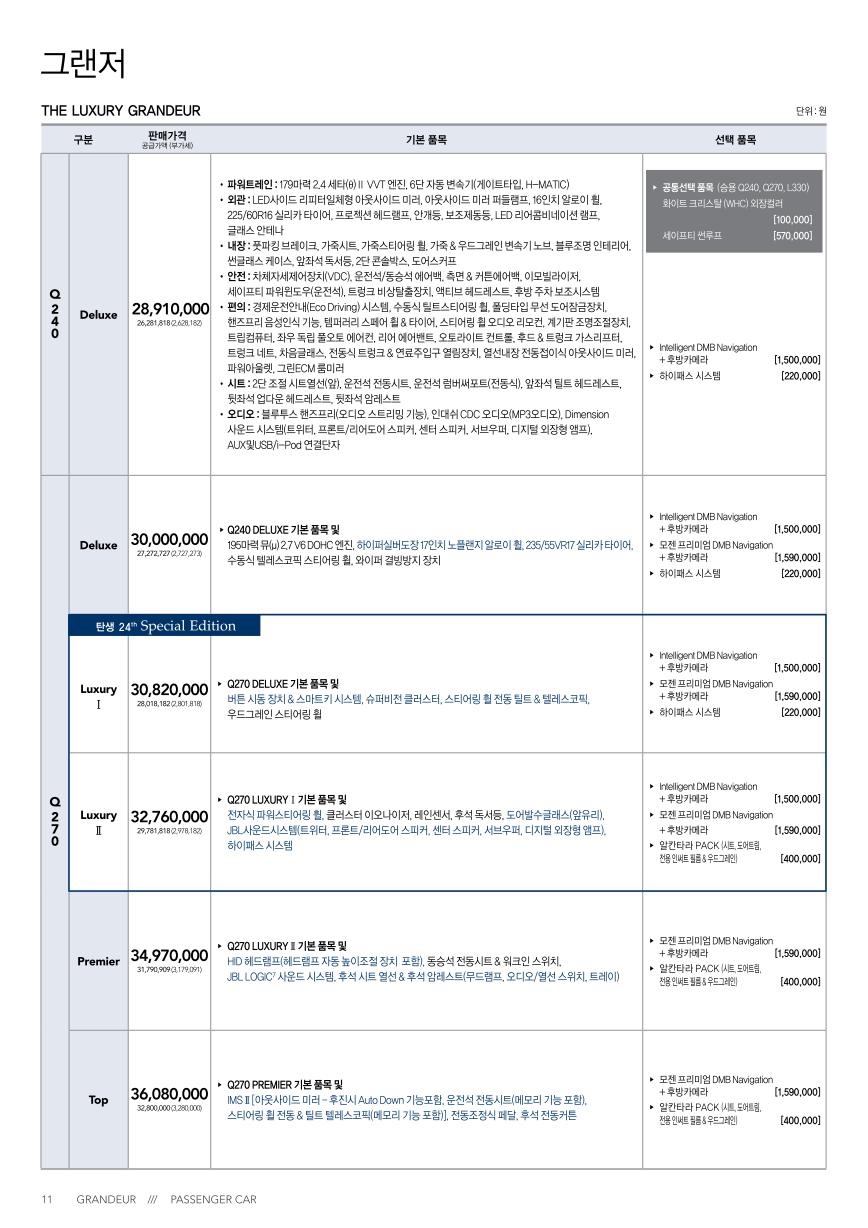 2010 현대 그랜져TG 카탈로그 이미지 - 33439979_scbyEvXH_1.jpg