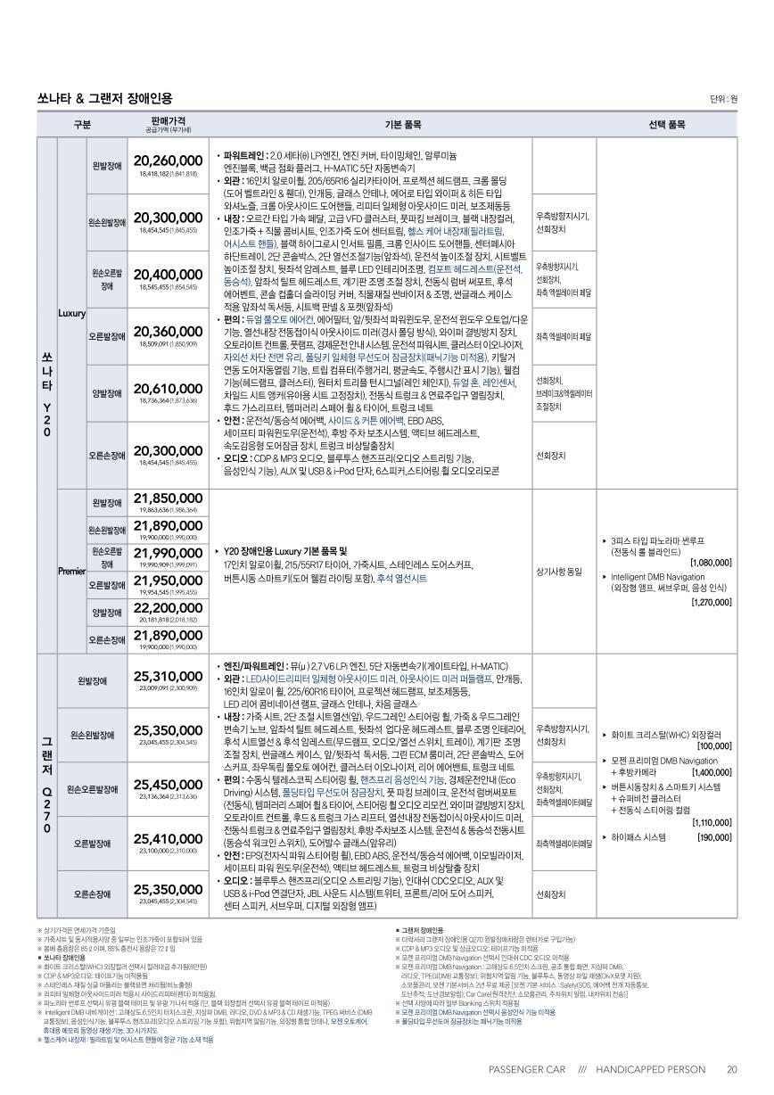2010 현대 그랜져TG 카탈로그 이미지 - 33439979_yHm2cSwA_4.jpg