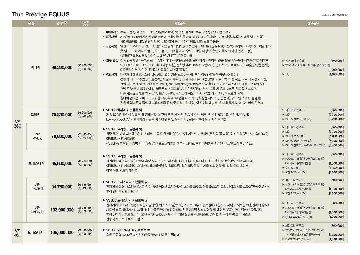 2010 현대 뉴에쿠스 카탈로그 이미지 - 33439979_GHqyfZYR_1.jpg