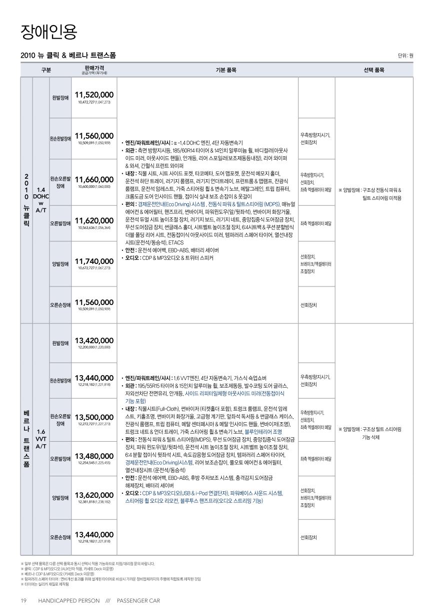 2010 현대 뉴클릭 카탈로그 이미지 - 33439979_rRjINivJ_2.jpg