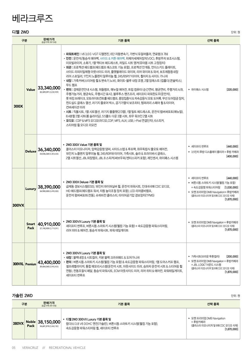2010 현대 베라크루즈 카탈로그 이미지 - 33439979_TONHtsQv_1.jpg