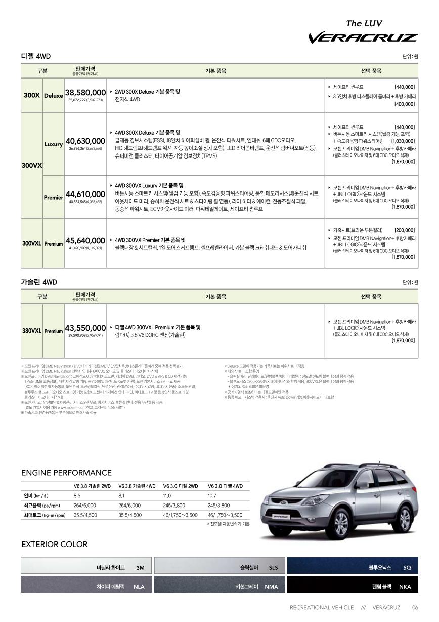 2010 현대 베라크루즈 카탈로그 이미지 - 33439979_nrAPDU4m_2.jpg