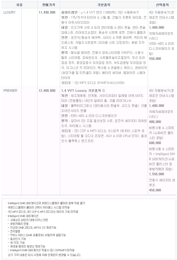 2010 현대 신형엑센트 카탈로그 이미지 - 33439979_vZBuwLaH_1.jpg