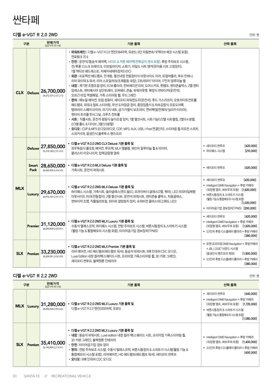 2010 현대 싼타페CM 카탈로그 이미지 - 33439979_POKl6dAE_1.jpg