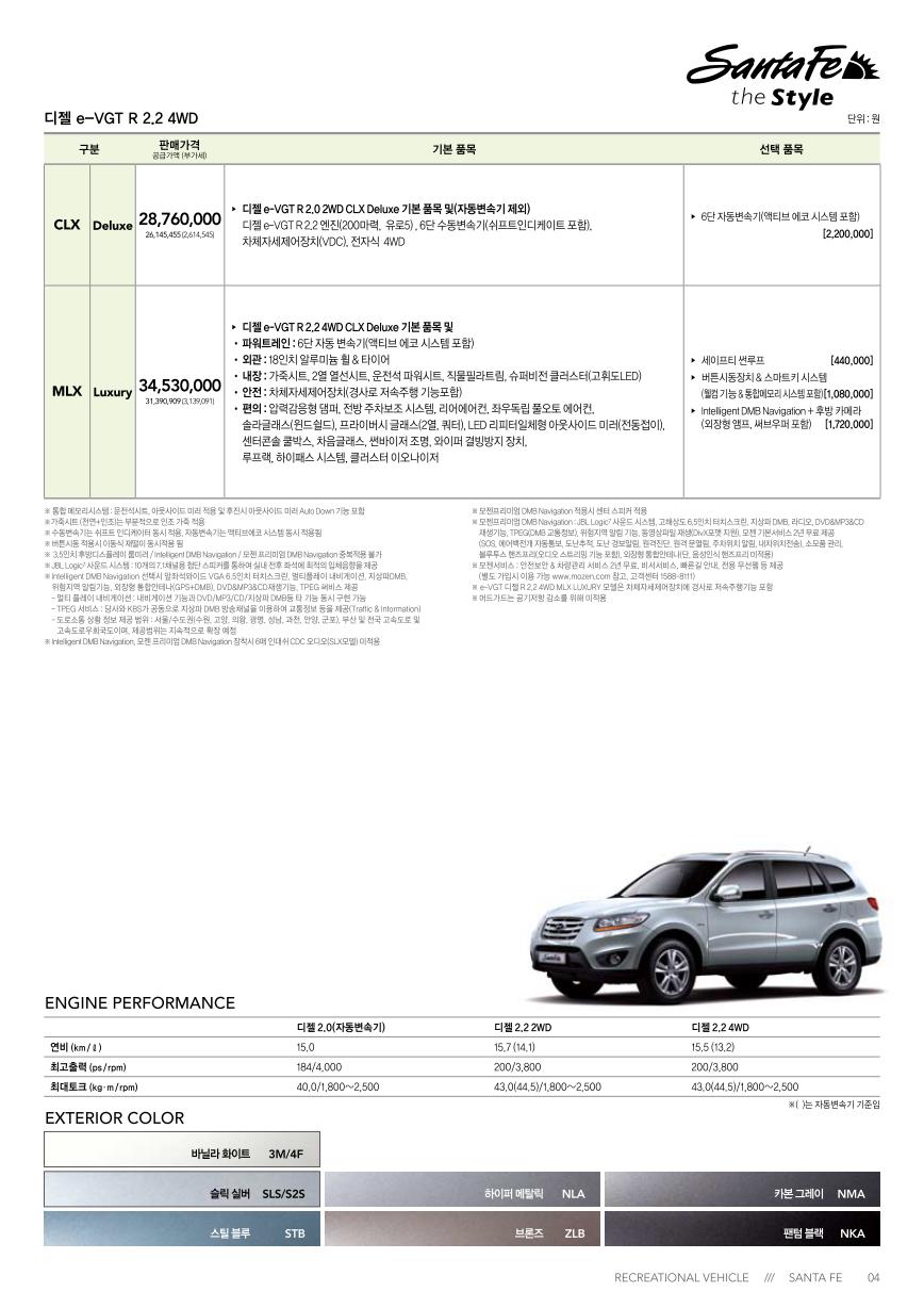2010 현대 싼타페CM 카탈로그 이미지 - 33439979_fhJV0Mvy_2.jpg
