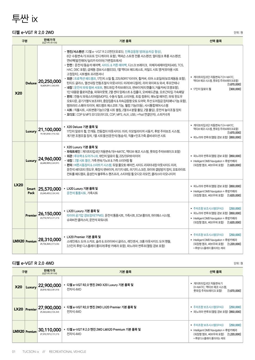 2010 현대 투싼iX 카탈로그 이미지 - 293_copy_310_33439979_MaLZmJ5F_1.jpg