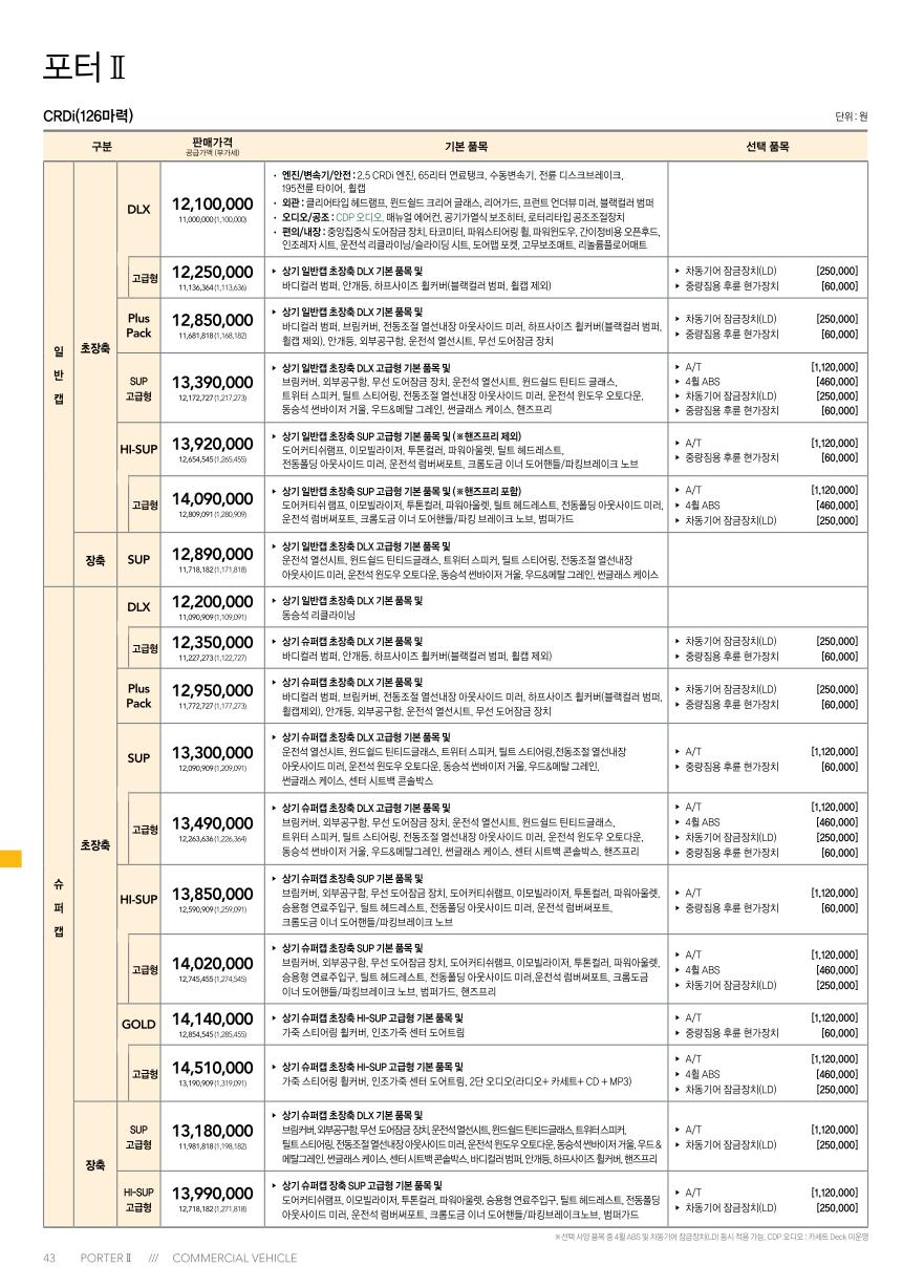 2010 현대 포터2 카탈로그 이미지 - 33439979_efRUnwSX_1.jpg