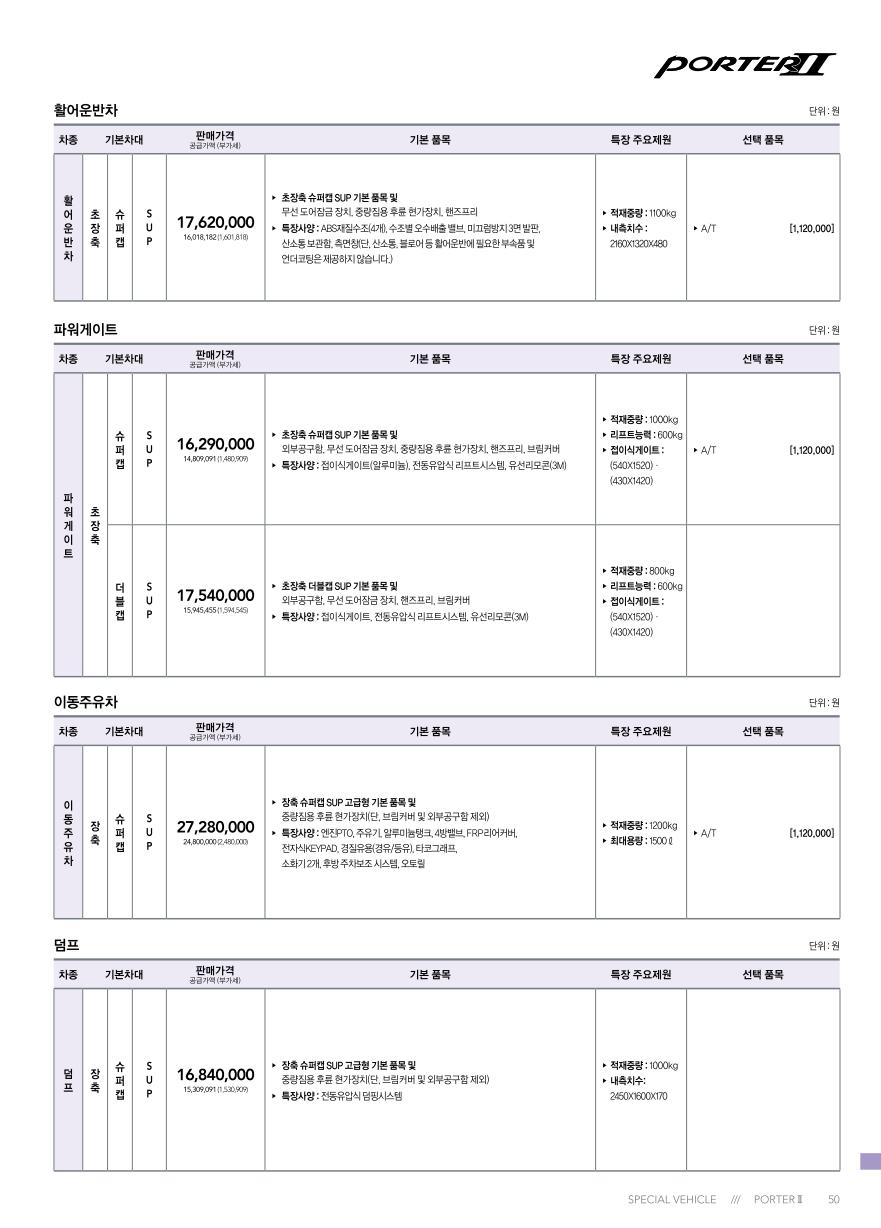 2010 현대 포터2특장차 카탈로그 이미지 - 33439979_Zz05FKJP_3.jpg