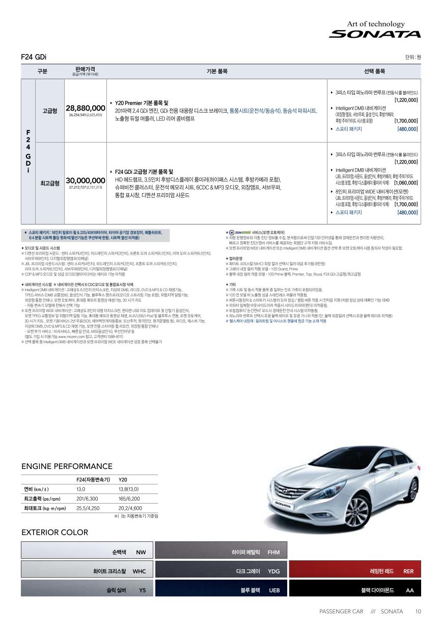 2010 현대 YF쏘나타 카탈로그 이미지 - 139_copy_173_33439979_OCNLTJ90_5.jpg