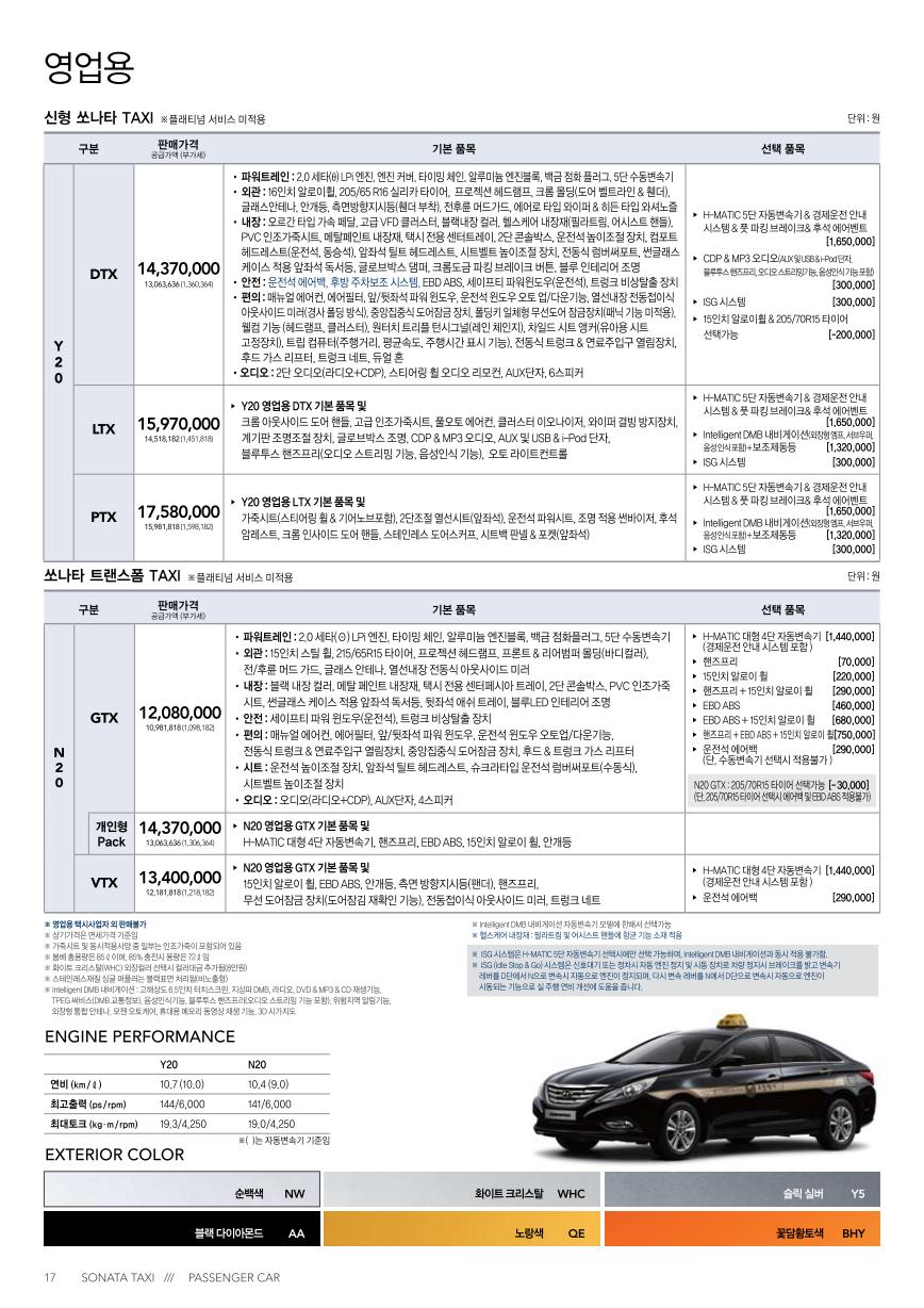 2010 현대 YF쏘나타 카탈로그 이미지 - 139_copy_173_33439979_UXOW1ea7_3.jpg
