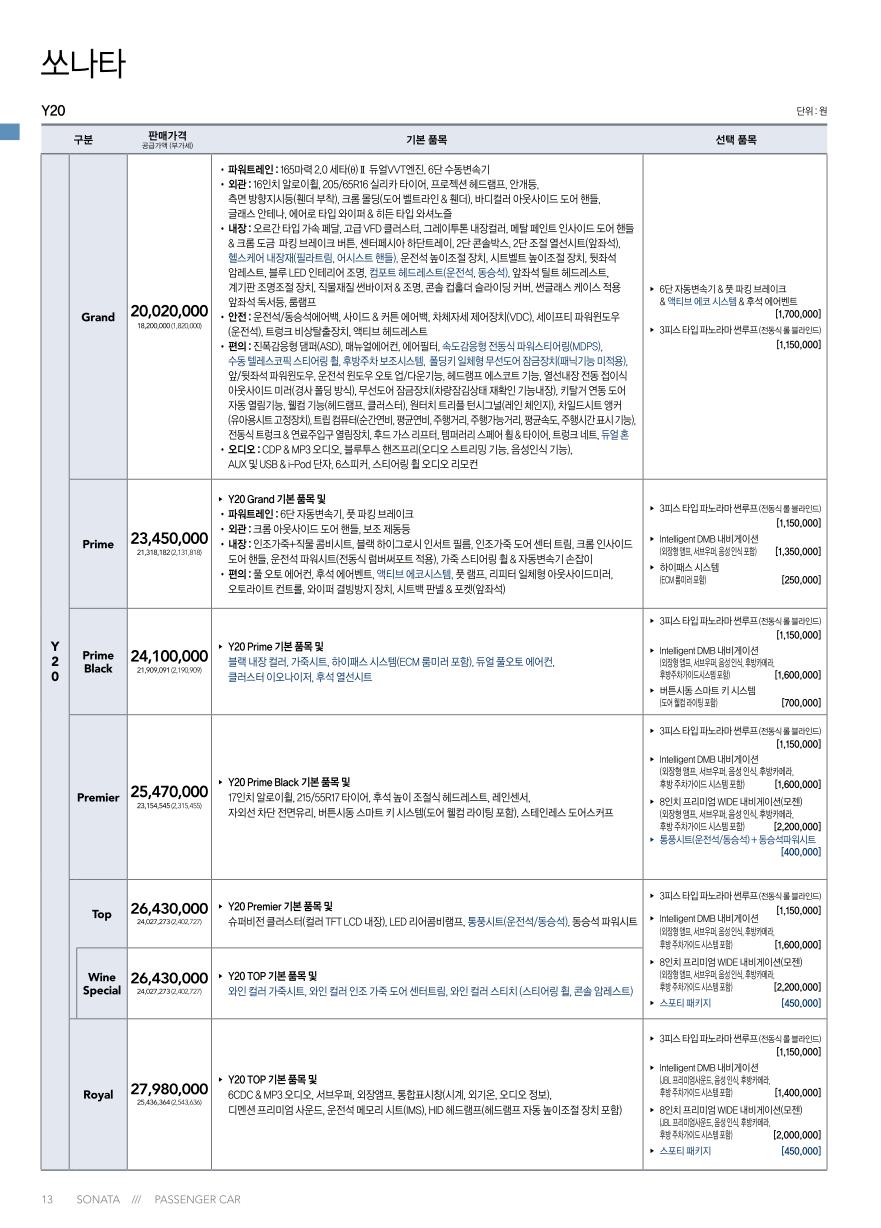 2010 현대 YF쏘나타 카탈로그 이미지 - 139_copy_173_33439979_sQuntz7E_1.jpg