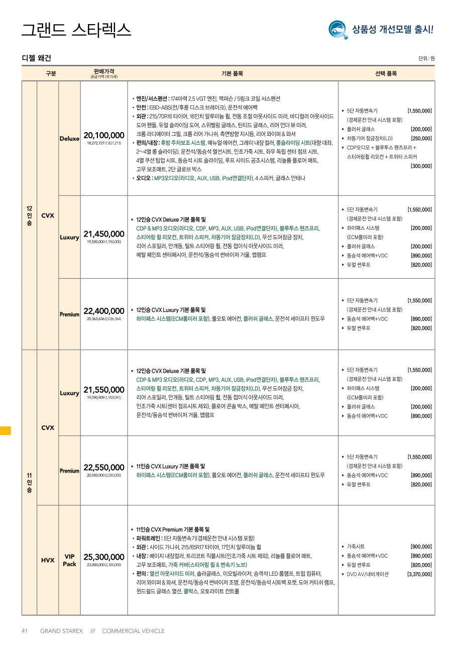 2011 현대 그랜드스타렉스 카탈로그 이미지 - 384_copy_404_33439979_X5UFjATn_1.jpg