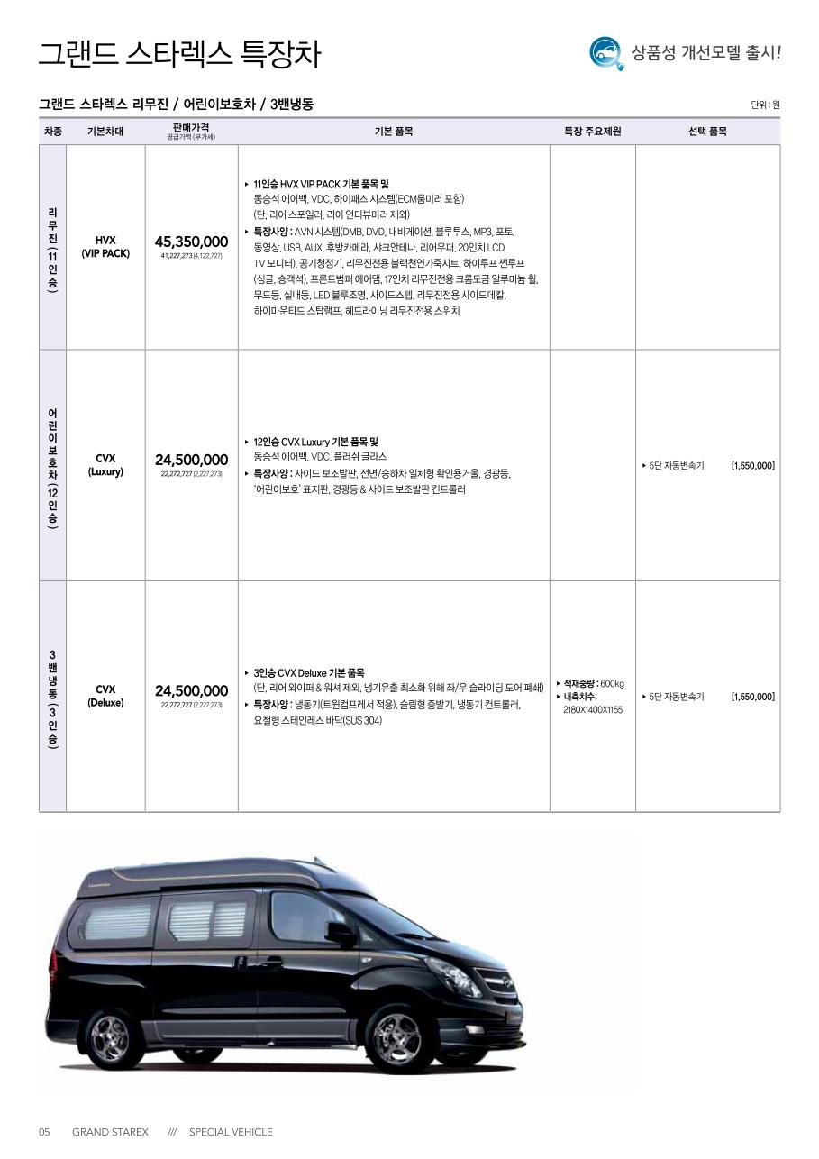 2011 현대 그랜드스타렉스특장차 카탈로그 이미지 - 385_copy_405_33439979_1e05FMZy_1.jpg