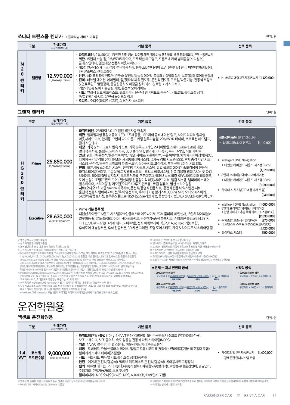 2011 현대 그랜저HG 카탈로그 이미지 - 33439979_Hn5m2Vj7_4.jpg