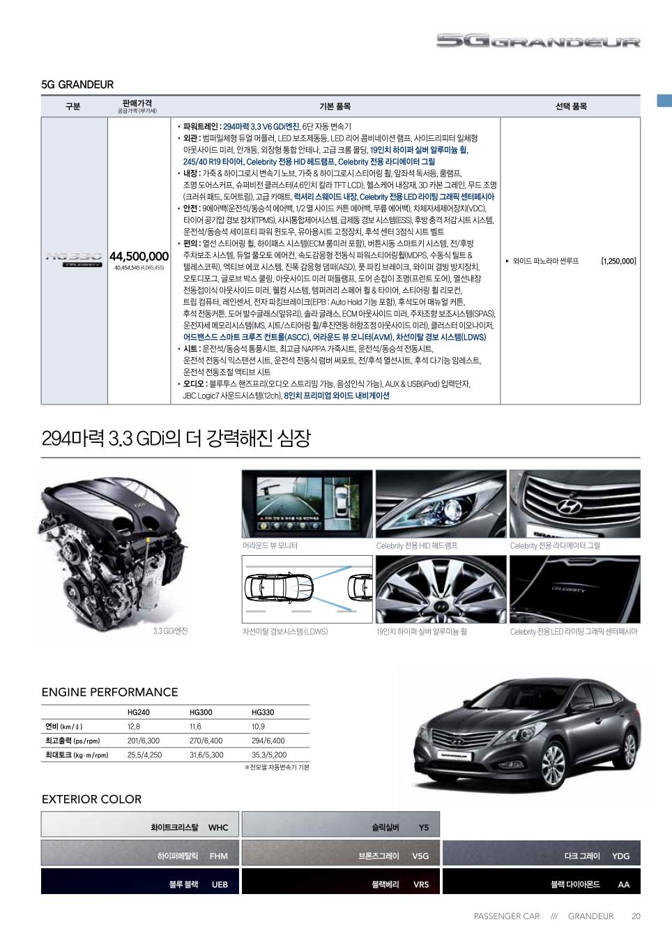 2011 현대 그랜저HG 카탈로그 이미지 - 33439979_RHhP8QgT_1.jpg