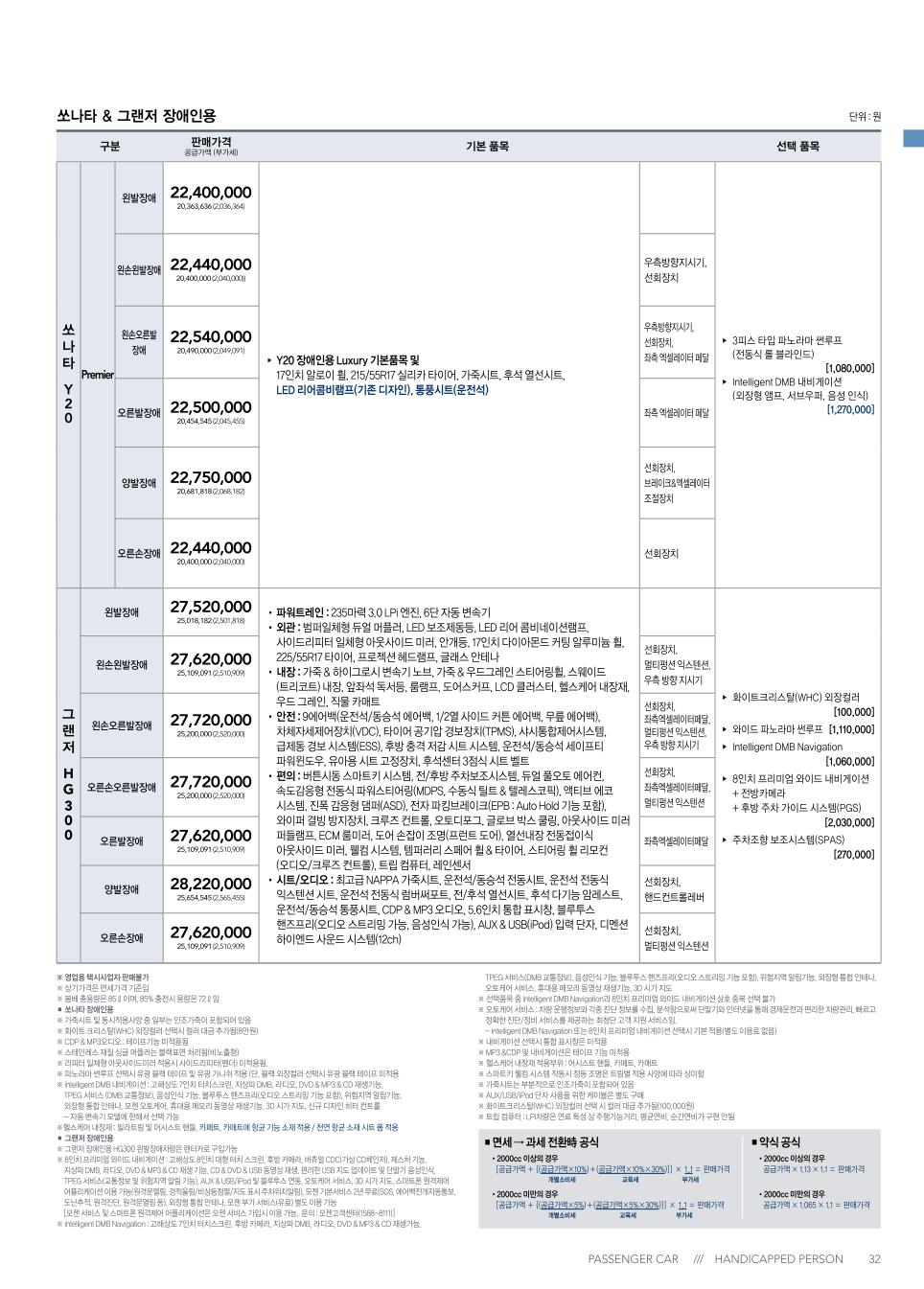 2011 현대 그랜저HG 카탈로그 이미지 - 33439979_qyupsKJO_3.jpg