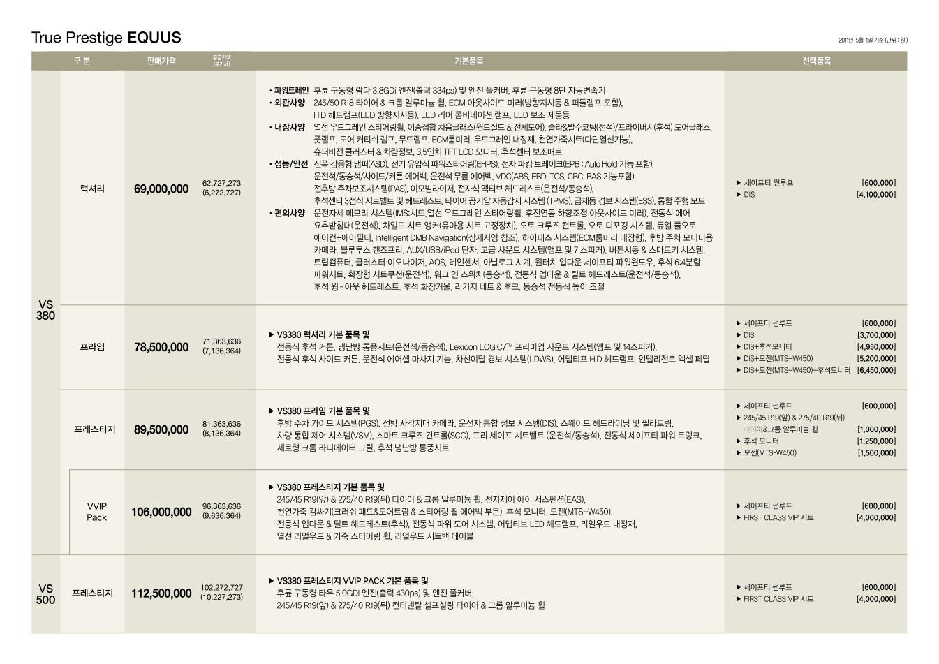 2011 현대 뉴에쿠스 카탈로그 이미지 - 33439979_209NdrTM_1.jpg