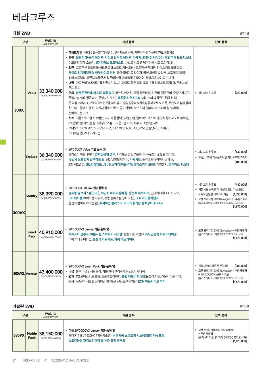 2011 현대 베라크루즈 카탈로그 이미지 - 33439979_2RAgruQ5_1.jpg