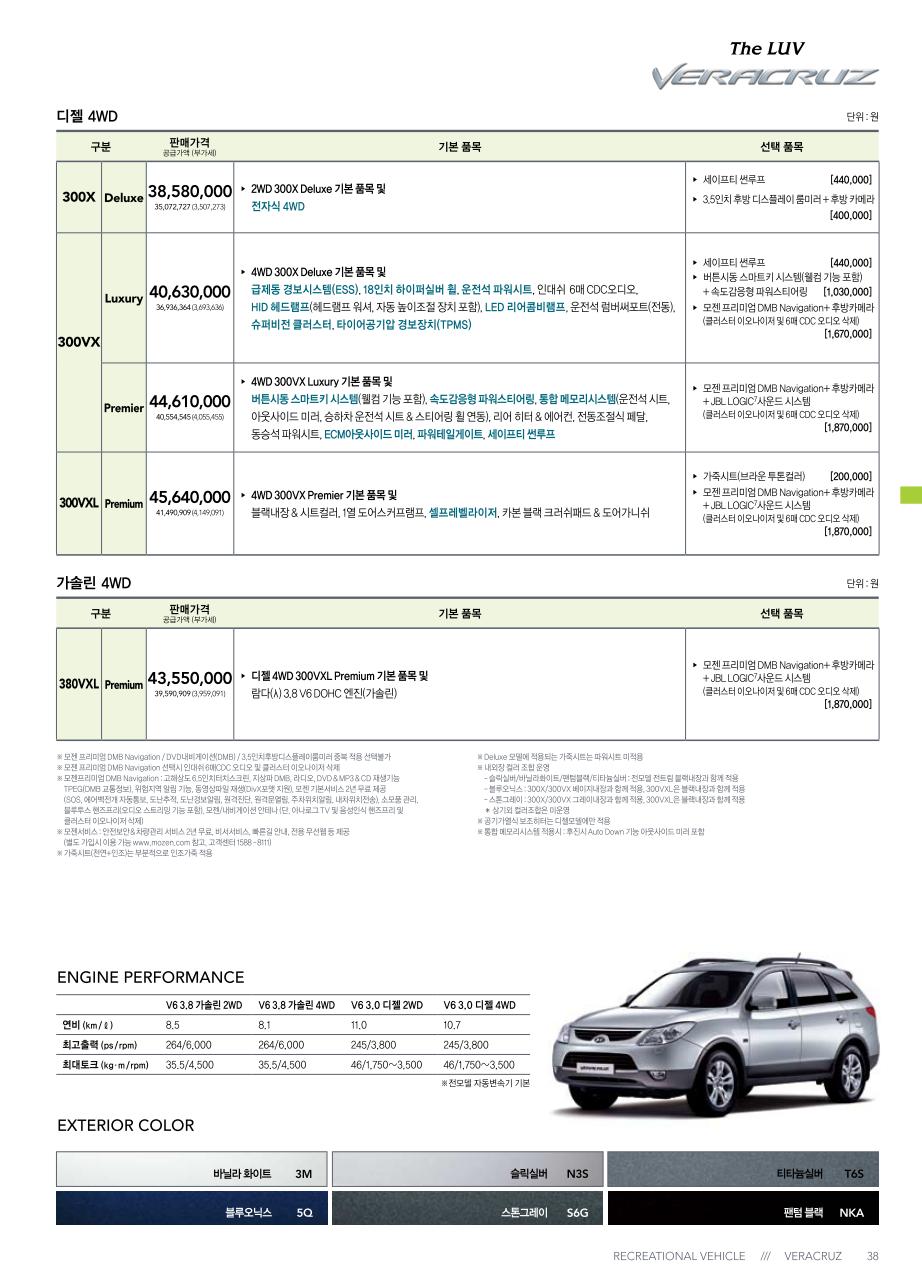 2011 현대 베라크루즈 카탈로그 이미지 - 33439979_xfuRIGho_2.jpg