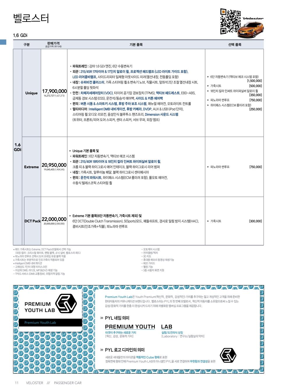 2011 현대 벨로스터 카탈로그 이미지 - 33439979_lgdRQkrH_1.jpg