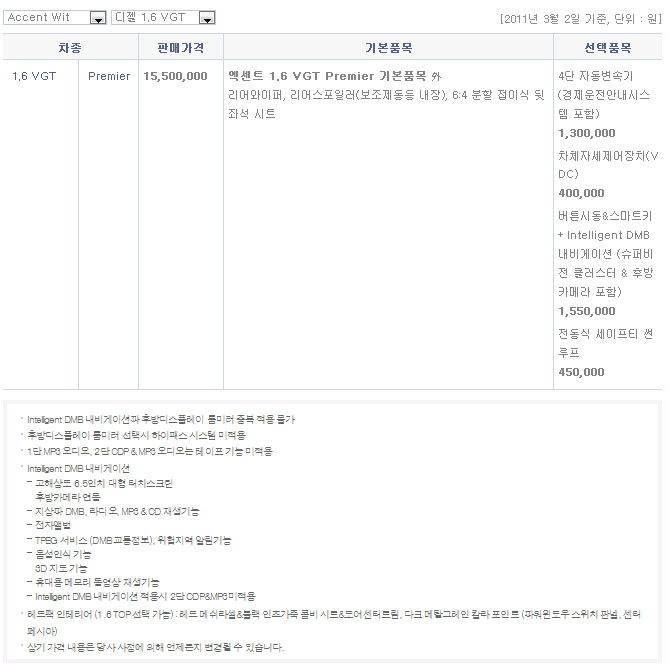 2011 현대 신형엑센트&위트 카탈로그 이미지 - 33439979_54IRPkDt_13020481552619.jpg