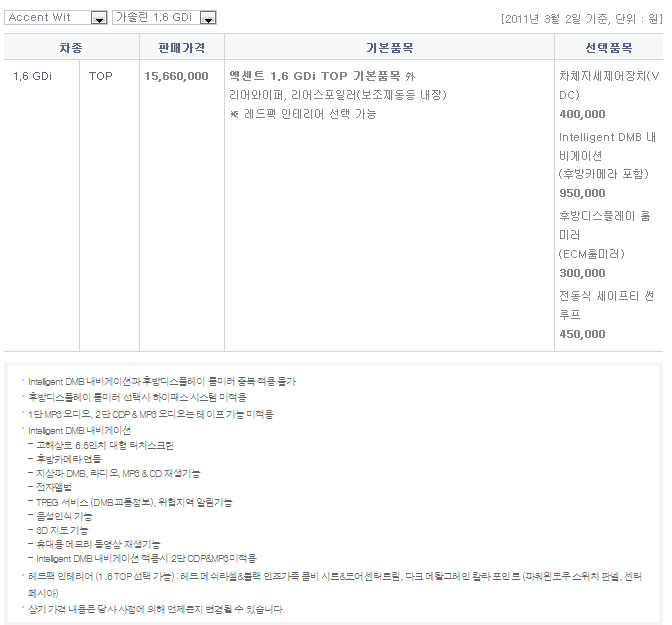 2011 현대 신형엑센트&위트 카탈로그 이미지 - 33439979_6MpbzaxG_13020481557232.jpg