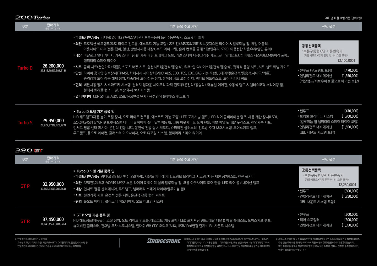 2011 현대 신형제네시스쿠페 카탈로그 이미지 - 33439979_0Zc1fPkG_2.jpg