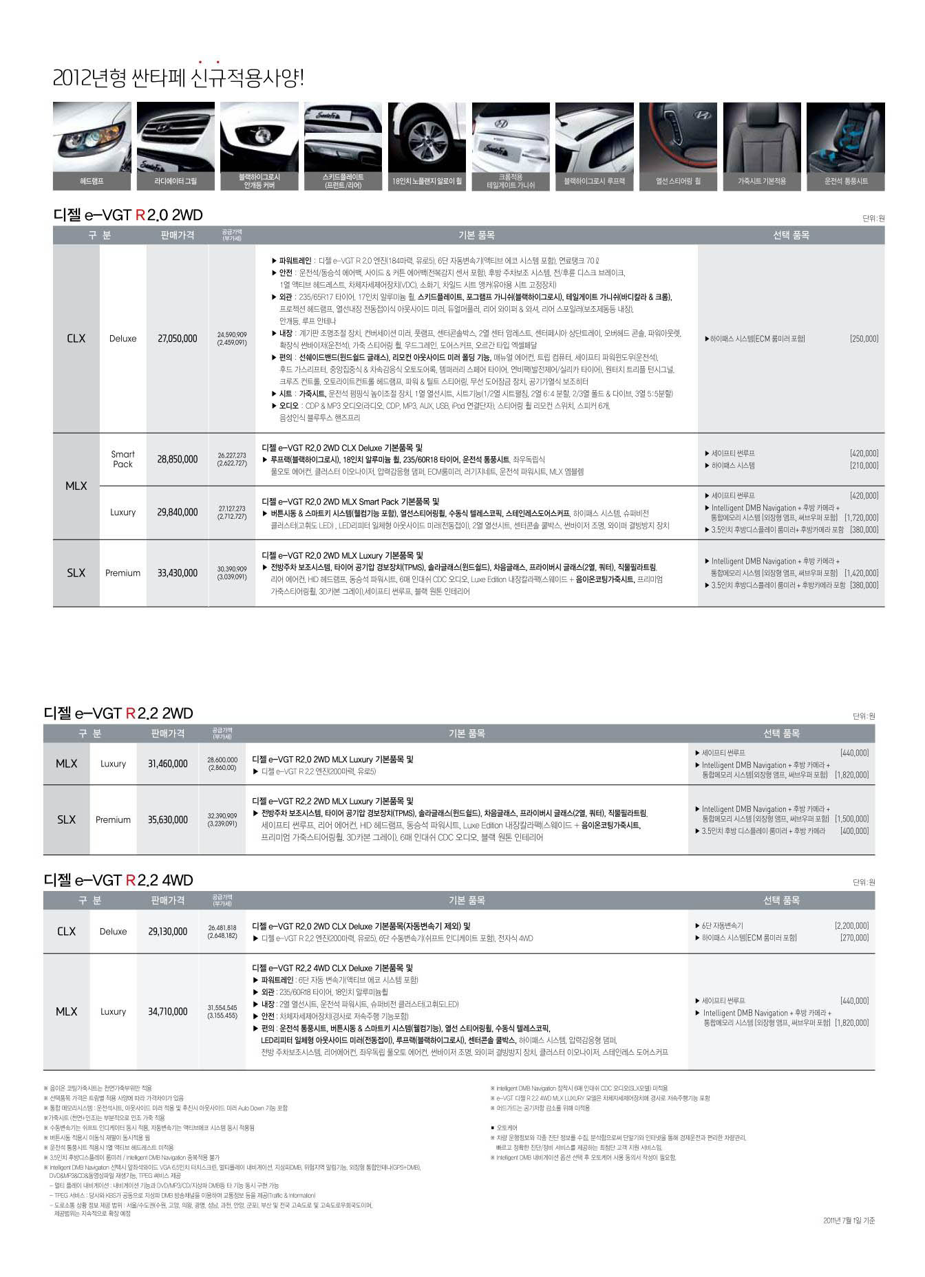2011 현대 싼타페더스타일 카탈로그 이미지 - 33439979_IZvG8cAT_1.jpg