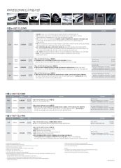 2011 현대 싼타페더스타일 카탈로그 이미지